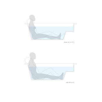Person Bathing Diagram