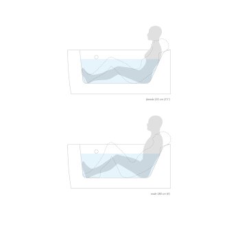 Left Person Bathing Diagram