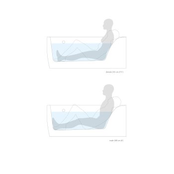 63" Person Bathing Diagram