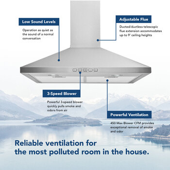 Broan BWP1 Series 24'' Convertible Wall Mount Pyramidal Chimney Range Hood in Stainless Steel, 450 CFM, Features
