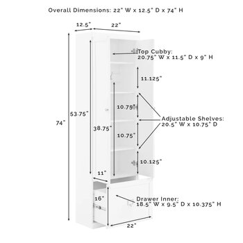 Pantry Closet - Dimensions