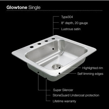 4-Hole Sink Specification