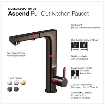 Houzer Ascend Pull Out Kitchen Faucet Features