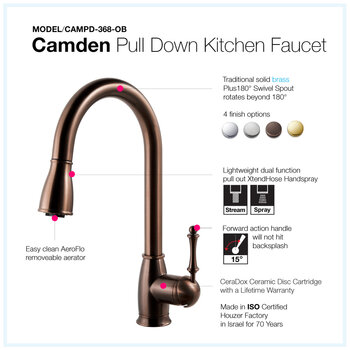 Houzer Camden Pull Out Kitchen Faucet Features