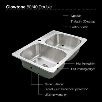 1-Hole Sink Specification