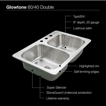3-Hole Sink Specification
