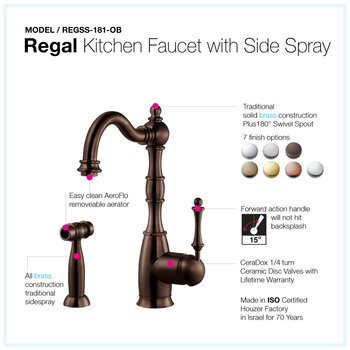 Houzer Regal Kitchen Faucet with Side Spray Features