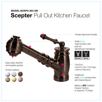 Houzer Scepter Pull Out Kitchen Faucet Features