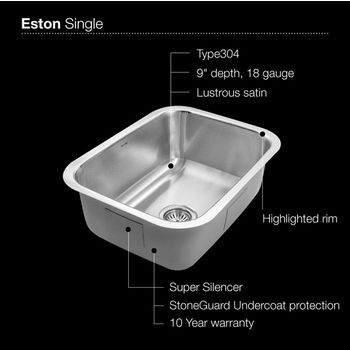 Sink Specification