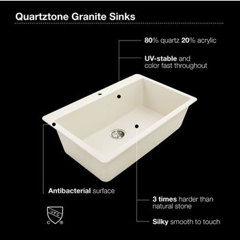 Sink Specifications