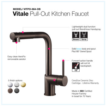 Houzer Vitale Pull-Out Kitchen Faucet Info
