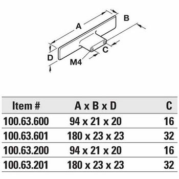 Specifications