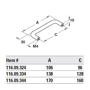 Specifications