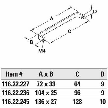 Specifications