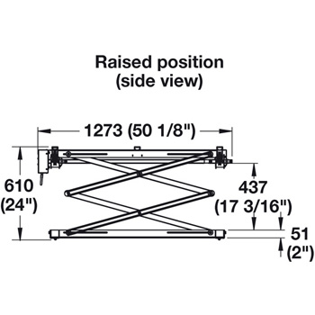 Raised Side Specifications