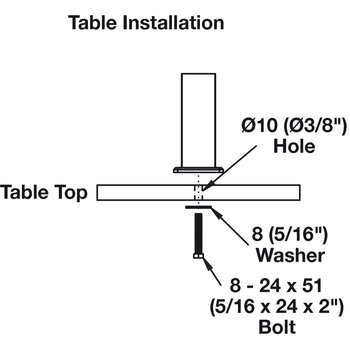 Hafele Table Installation Specs