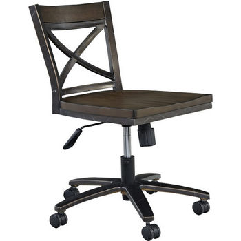 Product View