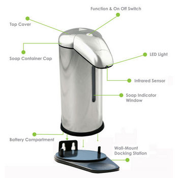 iTouchless 16 oz. Touch-Free Sensor Soap Dispenser