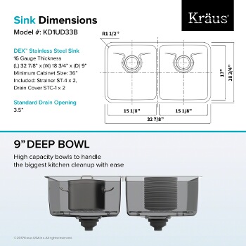 Sink Dimensions