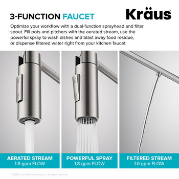Kraus Oletto Collection 3-Function Faucet