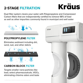 Kraus Oletto Collection 2-Stage Filtration
