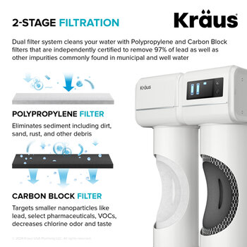 Kraus Bolden™ 2-in-1 Commercial Style Pull-Down Single Handle Water Filter Kitchen Faucet with Purita™ 2-Stage Under-Sink Filtration System, Filter Info
