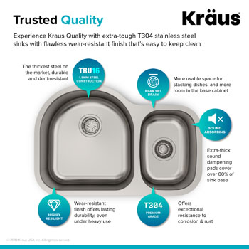 Trusted Quality