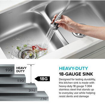 Kraus Premier 32" W Undermount 60/40 Double Bowl 18-Gauge Stainless Steel Kitchen Sink with 2x Strainers, 32" W x 20-5/8" D x 9" H, 18-Gauge Info