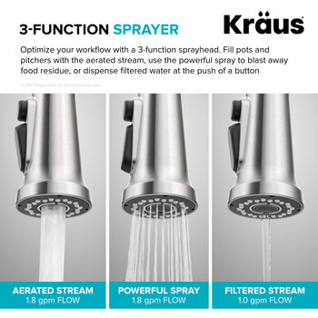 KRAUS 3-Function Sprayer