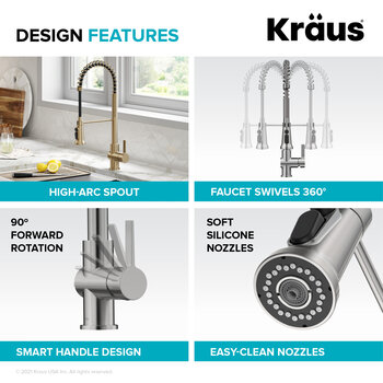 KRAUS Design Features