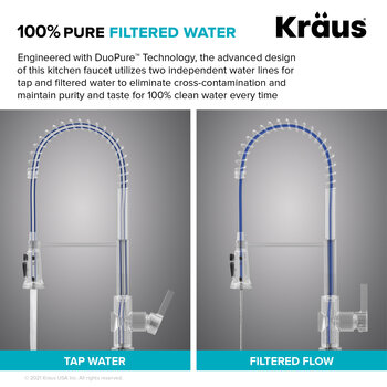 KRAUS 100% Pure Filtered Water
