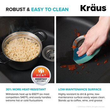 KRAUS Easy to Clean
