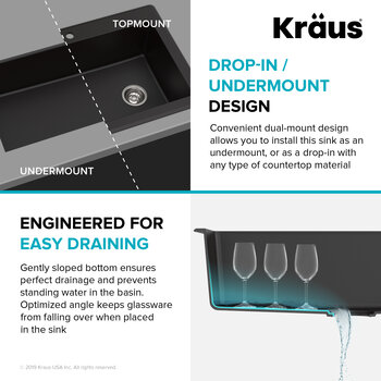 Drop-In / Undermount Design Info