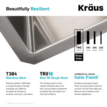 KRAUS Standart PRO™ Resilient Info