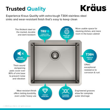 KRAUS Standart PRO™ Trusted Quality Info