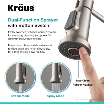 KRAUS Britt™ Sprayer Features