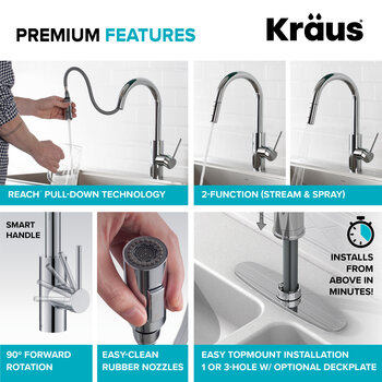 KRAUS Premium Features