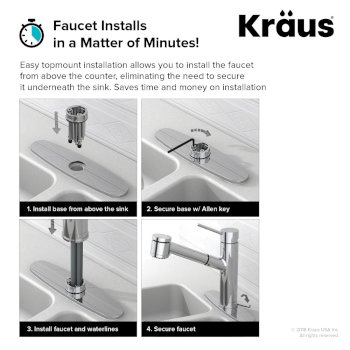 Faucet Installation Info