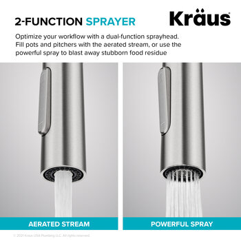 KRAUS 2-Function Sprayer Info