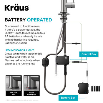 KRAUS Battery Operated Info