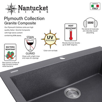 Nantucket Sinks Granite Composite Info