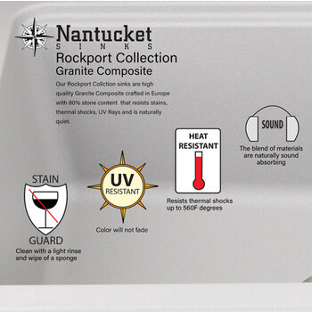 Nantucket Sinks Rockport Collection Features