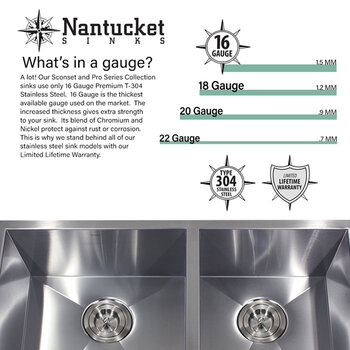 Nantucket Sinks Pro Series 33" Rectangular Single Bowl Undermount 16-Gauge Stainless Steel Kitchen Sink with 9" Apron Front, Brushed Satin Stainless Steel