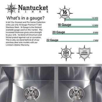 Nantucket Sinks Pro Series Collection 60/40 Double Bowl Sink Gauge Stainless Steel Info