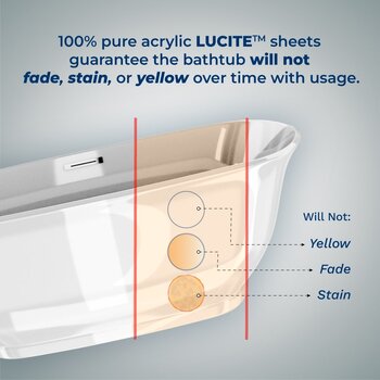 Streamline Acrylic Lucite Info