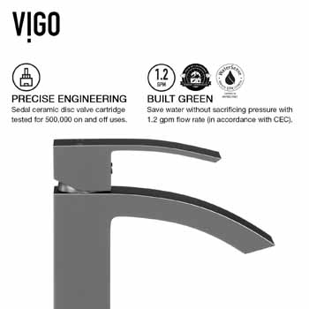 Vigo Faucet Precise Engineering