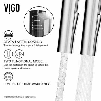 Vigo Faucet Manufacturer Info