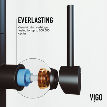 Vigo Parsons Collection Matte Black Everlasting Cartridge
