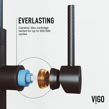 Vigo Bristol Collection Matte Black Everlasting Cartridge