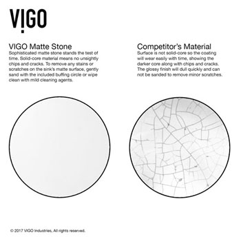 VG04010 Product Detailed Info 4
